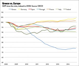 greece_v_europe