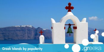 Greek popular islands